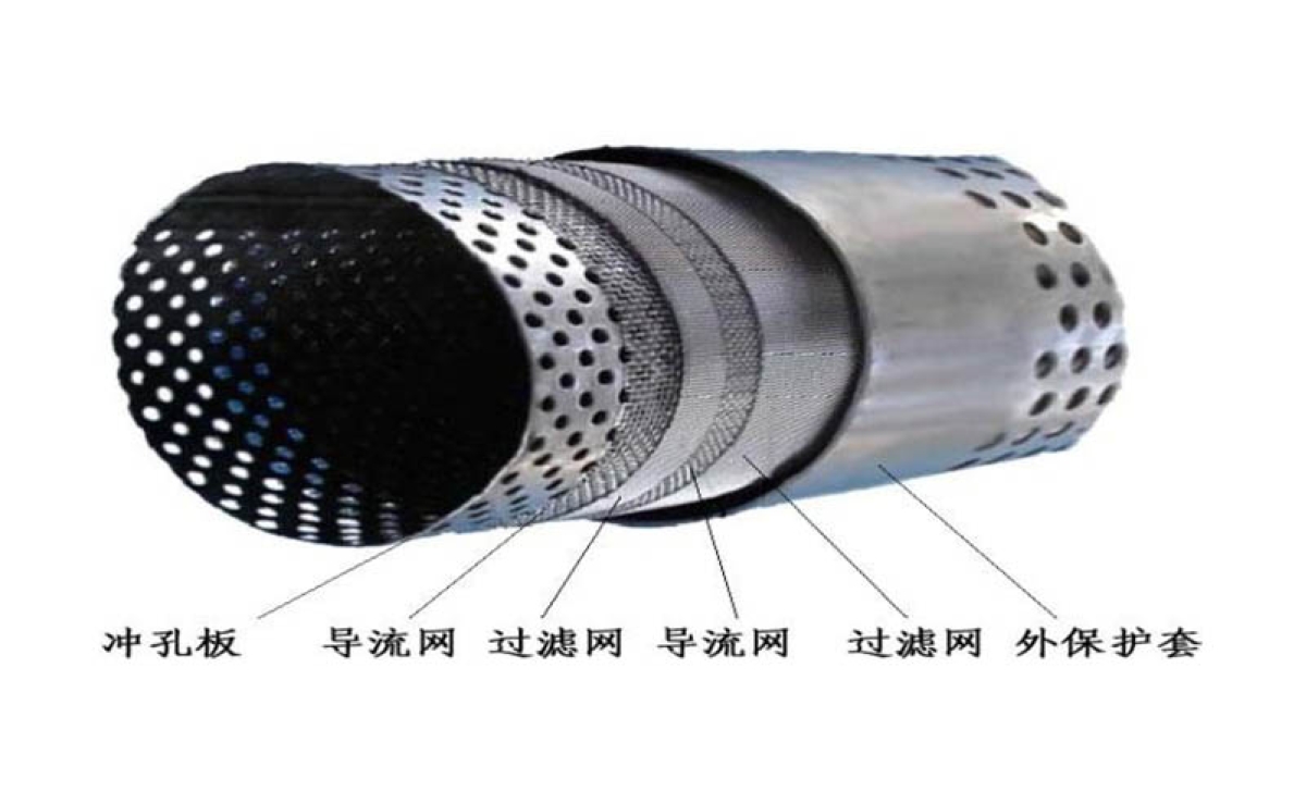 筛网式滤砂管